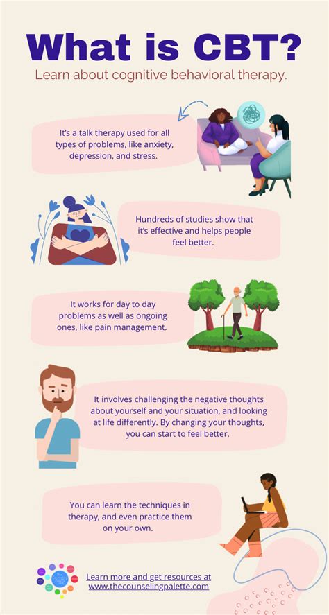 what is cbt in hentai|In brief: Cognitive behavioral therapy (CBT) .